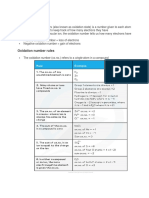 Oxidation Number-converted