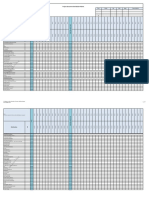 PMF-014-COM-046 - 02 Project Document Distribution Matrix Template