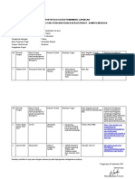 (Format) Portofolio DPL Program MSIB Batch 2