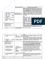 LK 1.3 Penentuan Penyebab Masalah - AKHMADKHANIFAN - NIM2005722725 - PGSD