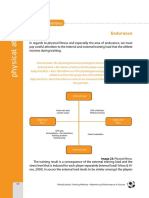 Training Periodization Deigma