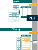 الاعمال الصحيه