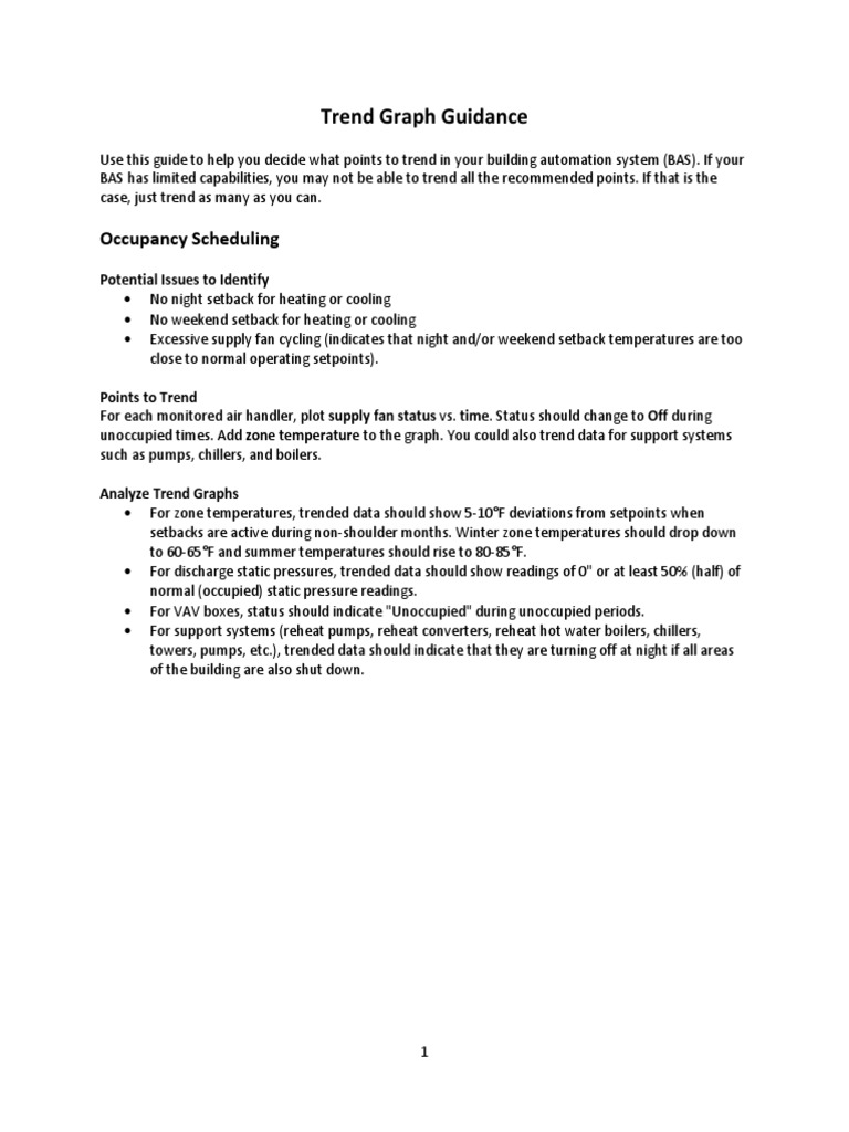 Trend Graph Guidance | PDF | Building Automation | Manufactured Goods
