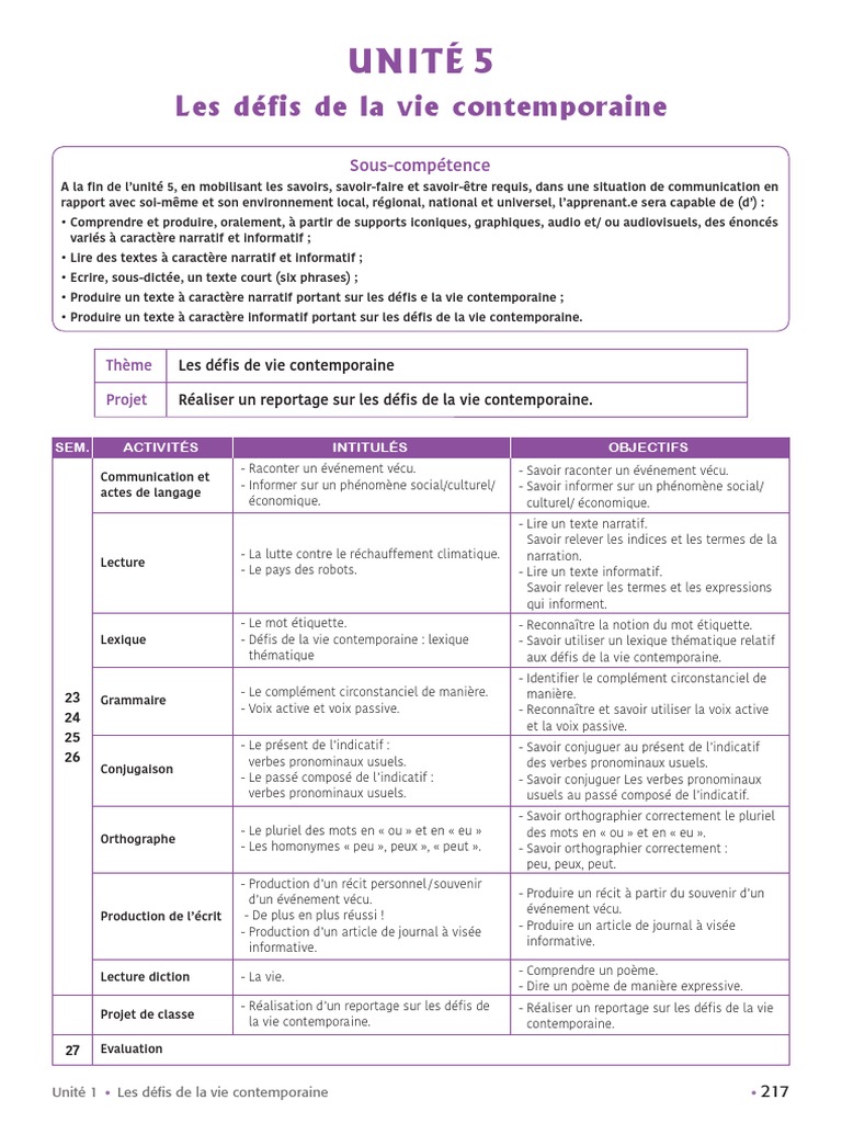 C6 UNITE-5+2021موقع+إبحار+تربوي | PDF