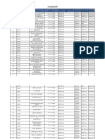 Teaching Staff Details