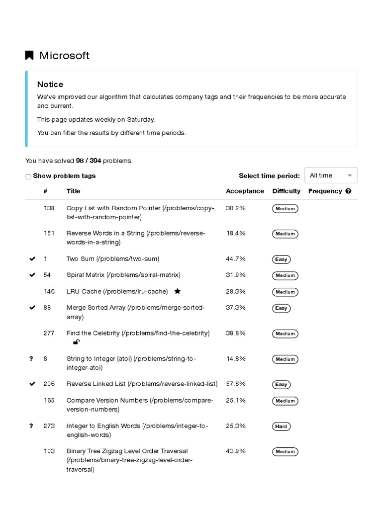 Microsoft - LeetCode | PDF | Algorithms And Data Structures ...