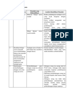 LK 1.1 - Identifikasi Masalah - Devi Agus Susanti