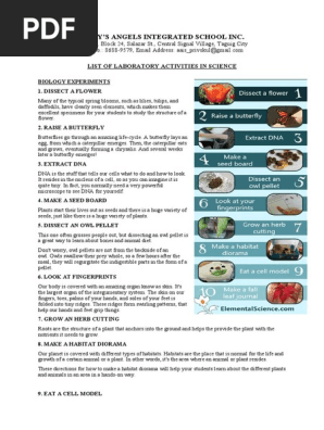 SCIENCE_LIST OF LAB ACTIVITIES