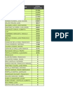 clasificación