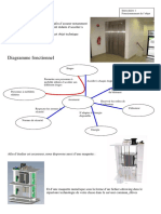 TP Ascenseur Corrige Partie 1