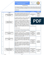 P TH 34 Procedimiento Pruebas Alcoholimetria