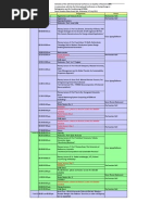 Download QiR2011_PresentationSchedule by Toha Saleh SN59927839 doc pdf