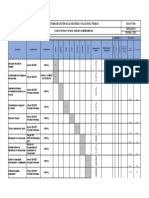 Plan de Trabajo Trabajo Brigada de Emergencias