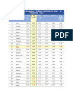 Ranking Maiores Economia 2jun2022