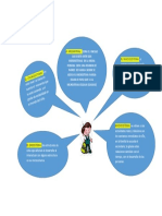 Mapa Conceptual Teoria Ecologica