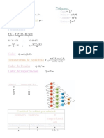 Formulas Quimica