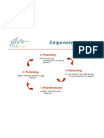 Empowerment Cycle NK