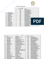 IIM Nagpur Directory-of-Faculty-and-Staff-2