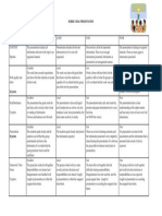 Reporting Rubrics