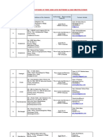 List of Registered Recyclers of Used Lead Acid Batteries & Lead Wastes Scraps