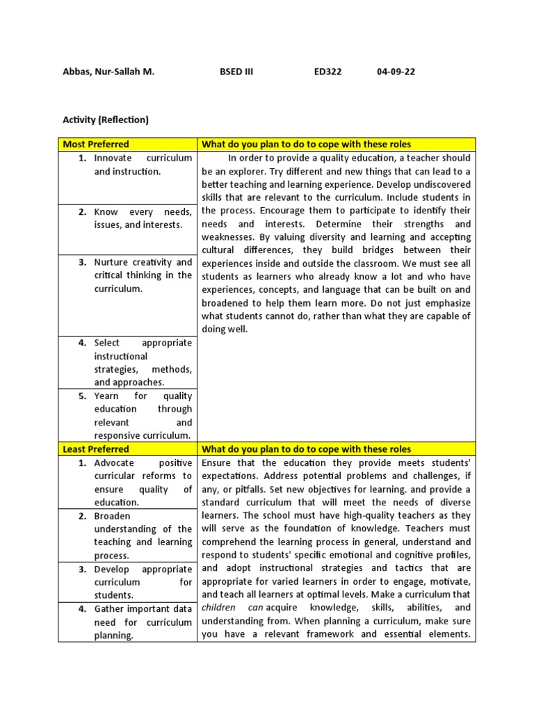 Teachers As Curriculum Leaders Pdf Curriculum Teachers