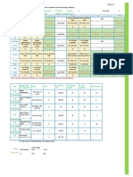 NIFT Bengaluru Class Timetable for FP Group D Semester II