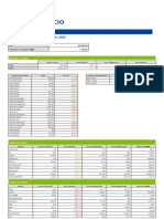 Cierre Mercado