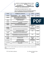 Rol de Practicas Procedimientos