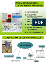 Anexo Tema 1 - Nombres Comerciales