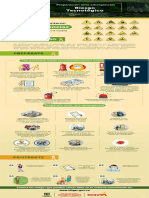 Preparacion Ante Emergencias - Riesgo Tecnologico 2022