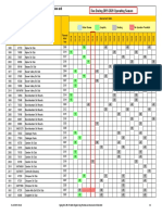 Aging Ski Lifts Periodic Engineering Review and Assessment Schedule Web 2019 20