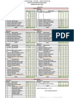 Kurikulum Arsitektur 2021-2026