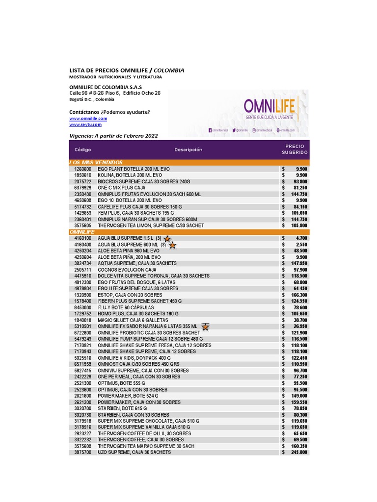 Lista de Precios Omnilife Colombia PDF