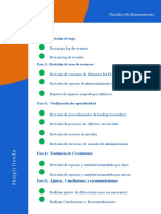 Checklist de Mantenimiento