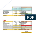 Analyze Financial Performance and Tax Burden of Companies