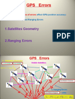 7 - GPS Errors