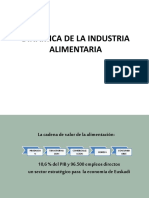 Dinámica de La Industria Alimentaria