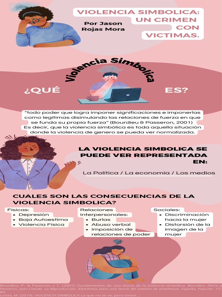 Violencia Simbólica: Definición y Consecuencias | PDF