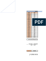 Proyecto, Calculo Del Transito