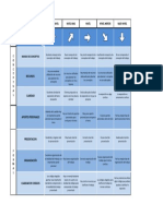 Planilla de Autoverificación