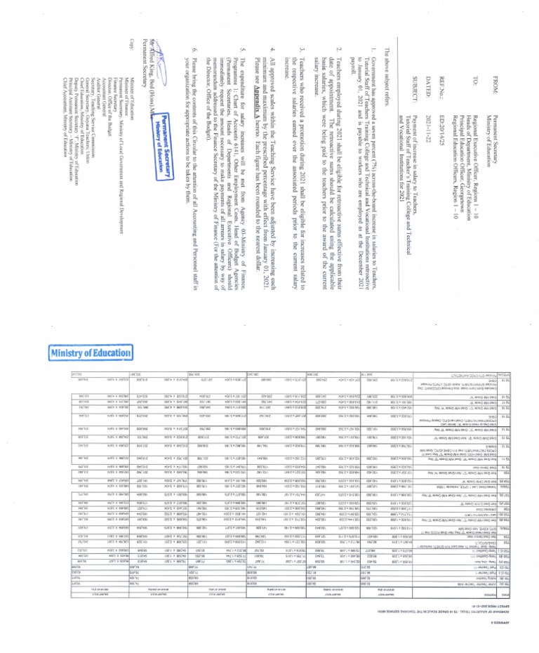 payment-of-increase-in-salary-to-teacher-1-pdf