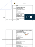 Plan de Tareas 4to Grado 1er Lapso. 2022 2023