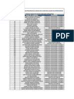 Resultado preliminar análise laudos equipe