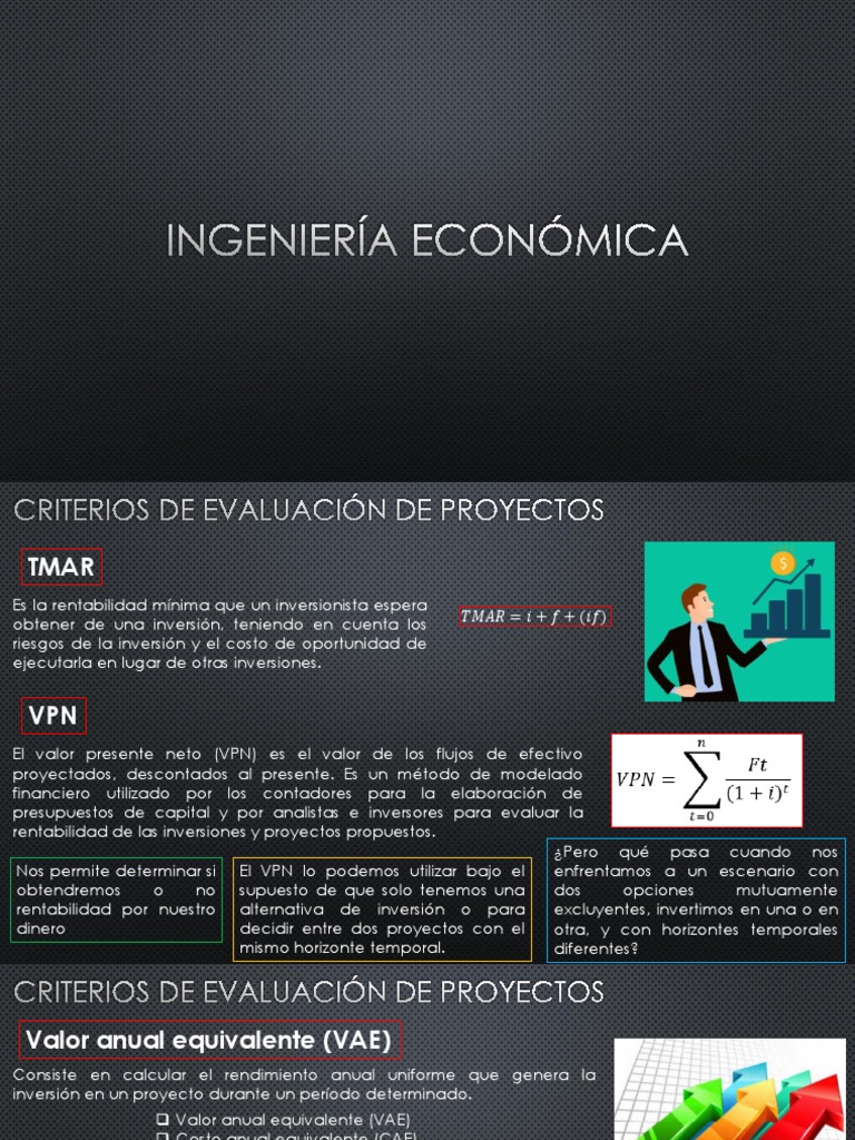 Evaluación Financiera de Proyectos | PDF | Tasa interna de retorno ...