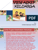 Review Askep Keluarga