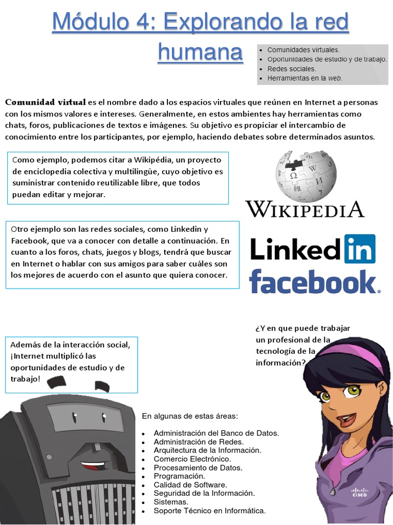 Módulo 4 - Explorando La Red Humana | PDF | Internet | Servicio de ...