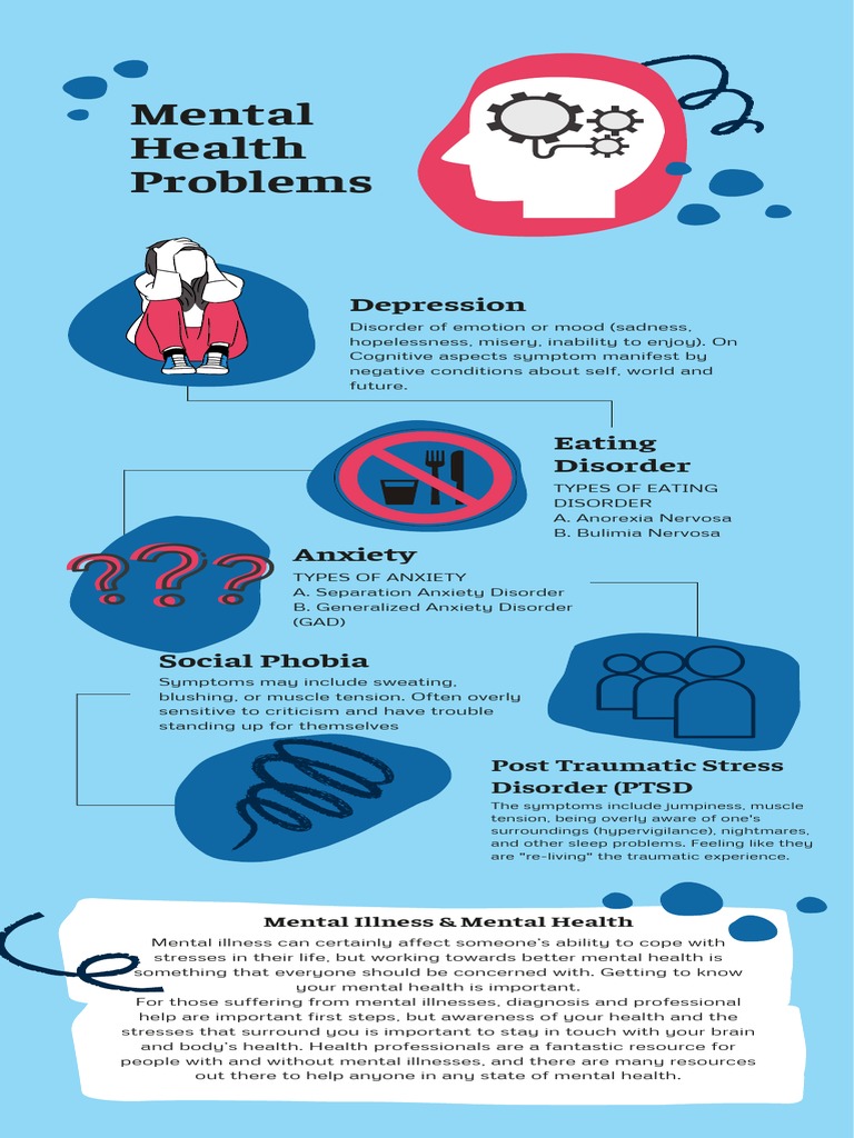 Understanding Anxiety and Mental Health | PDF | Anxiety Disorder ...