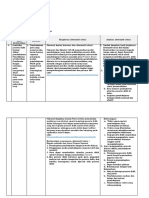 Acep Tedi Mulyadi - LK. 2.1 Eksplorasi Alternatif Solusi