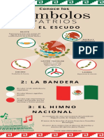 Infografia Simbolos Patrios Mexico Ilustrado Verde Blanco Rojo