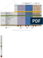 Tecnico em Gastronomia - MATRIZ 2022 - 2024 - VERSÃO FINAL